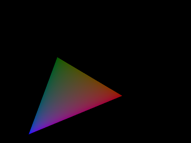 sRGB Gamut at 7.2% brightness